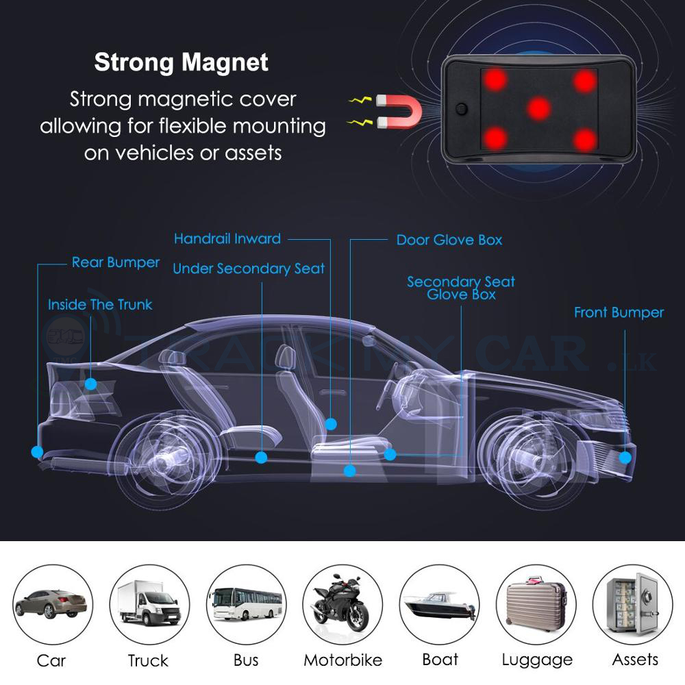 Magnetic GPS Tracker (10,000mAh) - Image 3